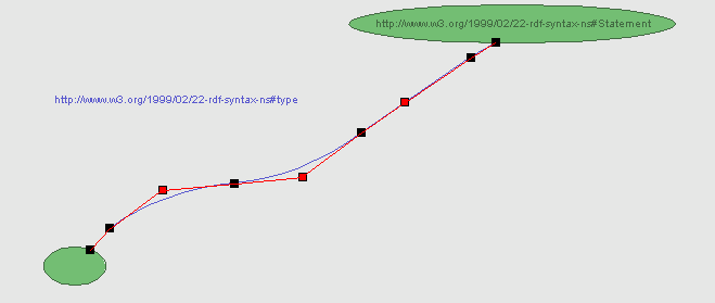 Example of spline made of quadratic curves