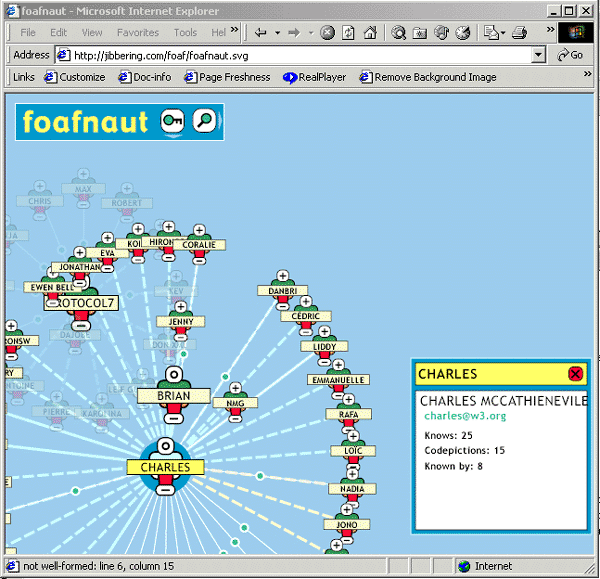 FOAFNaut screenshot