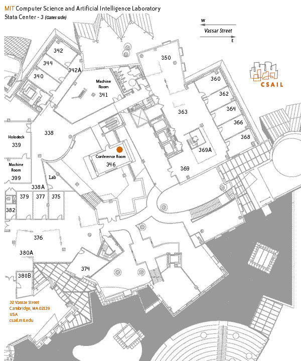 Map of Stata Center Room 346