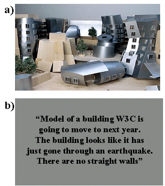 image of stata center building, greyed image with alt text: "Model of a building W3C is going to move to next year. The building looks like it has just gone through an earthquake. There are no straight walls"