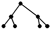Some nodes connected by arcs in a tree format.