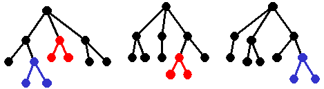 Three separate trees.  Two of the trees have red subtrees in common; two other trees have two blue subtrees in common.
