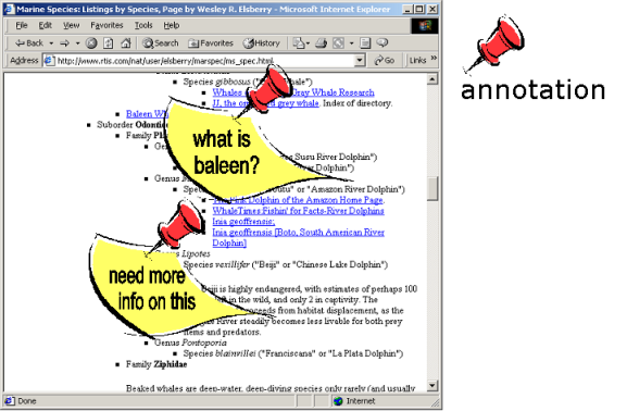 annotation presented as a post-it note on a Web page