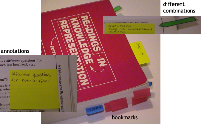post-it annotation, flags as bookmarks, combinations
