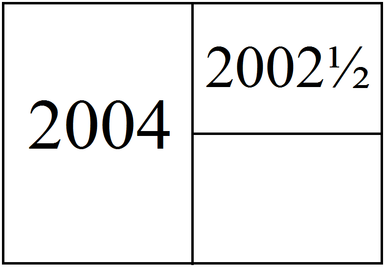 2004+2002