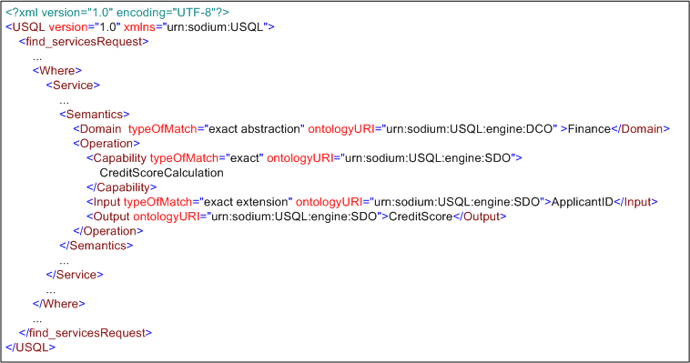 A sample USQL request making use of semantics.