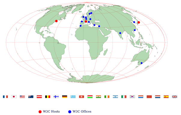 Map of W3C's 3 Hosts and 15 Offices (Oct 2005)