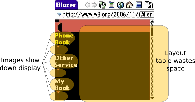 Screenshot of Phonebook.example loaded