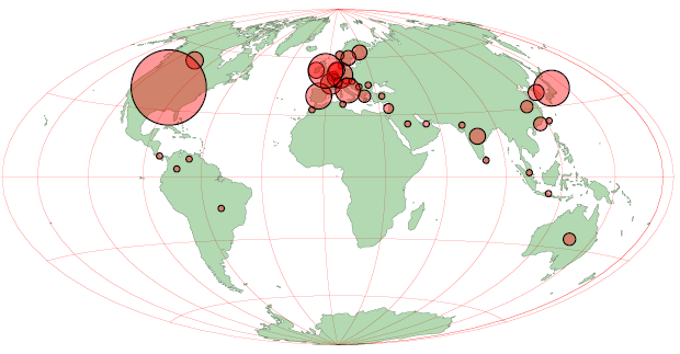 Map of W3C Membership, circles related to number of Members per country (Oct 2005)