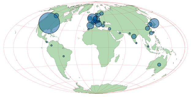 Map of W3C Membership, circles related to number of Members per country (Mar 2006)