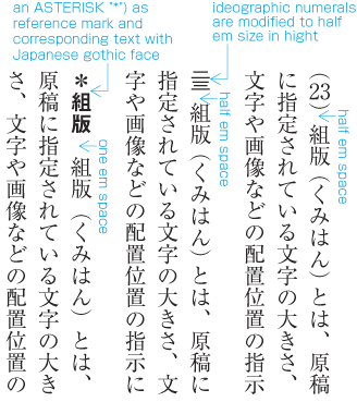 Examples of headnote in vertical writing mode