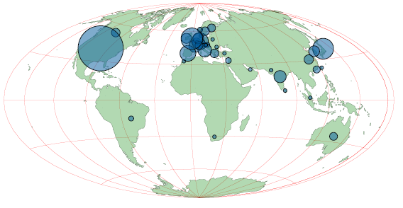 Map of W3C Membership, circles related to number of Members per country (Apr 2007)