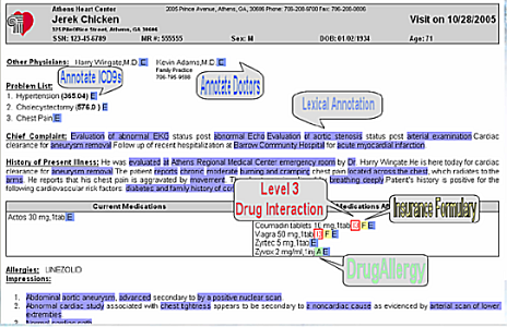 The Active Semantic Doc picture: a doctor's file with annotations
