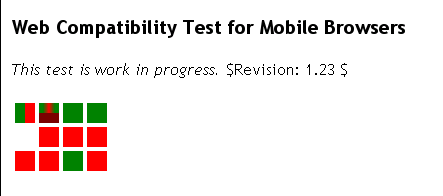 Screenshot of web compatibility test for mobile browsers in ie6