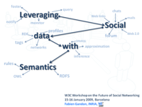 Slide used for presentation on leveraging social data with semantics