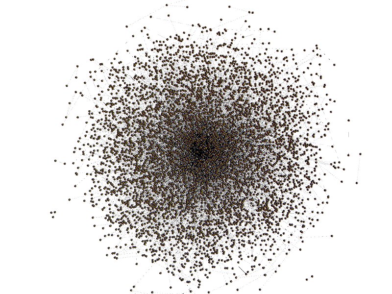 Gephi graph of clusters of sites and third parties