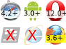 Supported in Safari on iOS from version 4.2, Not supported in Blackberry browser, Not supported in Internet Explorer on Windows Phone, Partial support in Firefox mobile from version 10, Supported in Android browser from version 3, Supported in Opera mobile from version 12