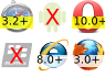 Partial support in Safari on iOS from version 4.0, Not supported in Blackberry browser, Supported in Internet Explorer on Windows Phone from version 10, Supported in Firefox mobile from version 10, Not supported in Android browser, Partial support in Opera mobile from version 10