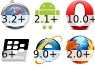 Supported in Safari on iOS from version 4.0, Supported in Blackberry browser from version 5.0, Supported in Internet Explorer on Windows Phone from version 10, Supported in Firefox mobile from version 10, Supported in Android browser from version 2.1, Supported in Opera mobile from version 10