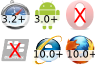 Supported in Safari on iOS from version 4.0, Not supported in Blackberry browser, Supported in Internet Explorer on Windows Phone from version 10, Supported in Firefox mobile from version 10, Supported in Android browser from version 3, Not supported in Opera mobile