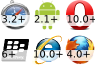 Supported in Safari on iOS from version 4.0, Supported in Blackberry browser from version 5.0, Supported in Internet Explorer on Windows Phone from version 10, Supported in Firefox mobile from version 10, Supported in Android browser from version 2.1, Supported in Opera mobile from version 10