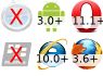 Not supported in Safari on iOS, Not supported in Blackberry browser, Supported in Internet Explorer on Windows Phone from version 10, Supported in Firefox mobile from version 10, Supported in Android browser from version 3, Supported in Opera mobile from version 11.1
