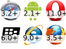 Supported in Safari on iOS from version 4.0, Supported in Blackberry browser from version 6.0, Supported in Internet Explorer on Windows Phone from version 10, Supported in Firefox mobile from version 10, Supported in Android browser from version 2.1, Supported in Opera mobile from version 11