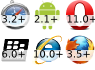 Supported in Safari on iOS from version 4.0, Supported in Blackberry browser from version 6.0, Supported in Internet Explorer on Windows Phone from version 10, Supported in Firefox mobile from version 10, Supported in Android browser from version 2.1, Supported in Opera mobile from version 11