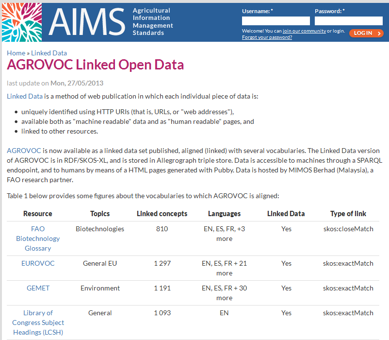 screenshot of Agrovoc linked data portal