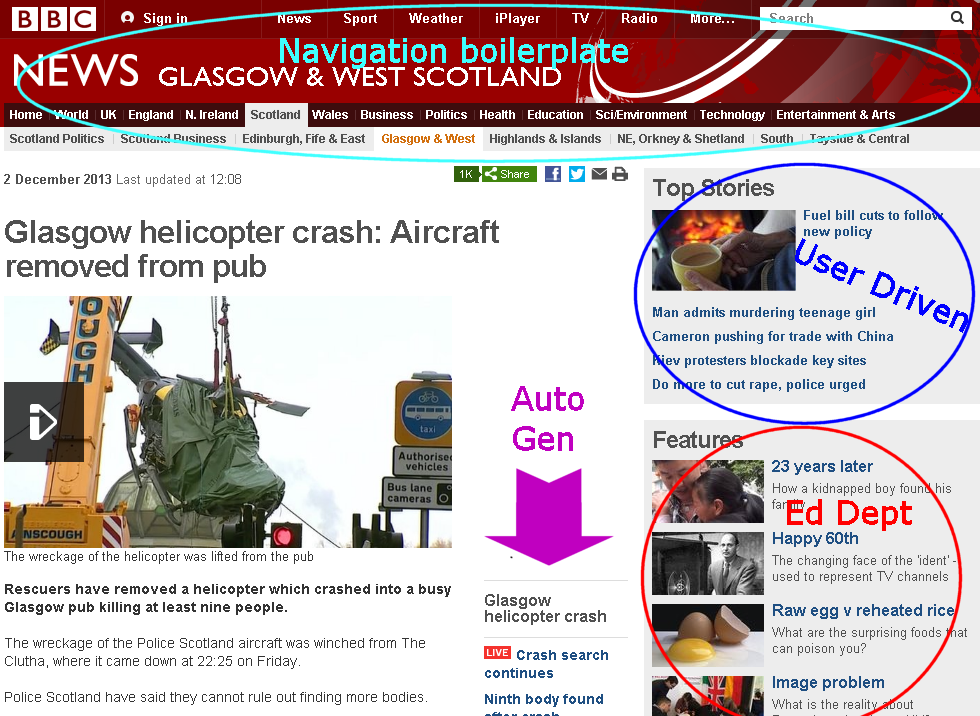 Glasgow helicopter crash: Aircraft removed from pub - the actual story