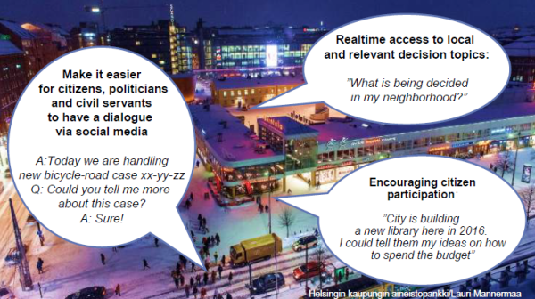 Night time view of snow Helsinki with speech bubbles saying thing like
Make it easier for citizens, politicians and civil servants to have a dialogue via social media