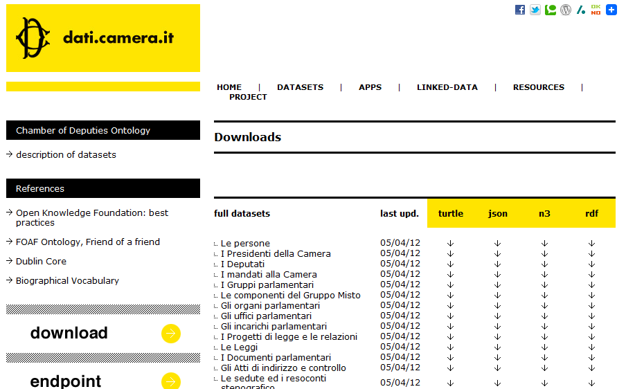 screenshot of data.camera.it download page showing a lot of data, SPARQL endpoint etc
