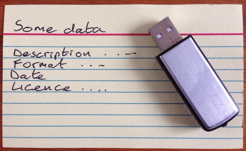 A USB stick on a traditional record card with some basic metadata