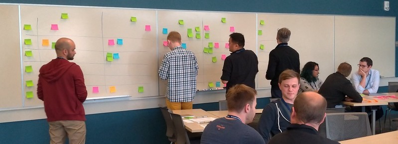 Participants discuss needs per user group and collect them on a whiteboard through post-it notes