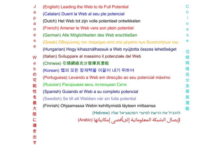 W3C motto in various languages, including arabic and hebrew for the bidi
