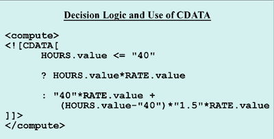 Decision Logic and CDATA Code Sample