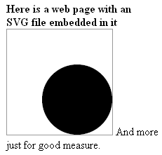 making the <embed> bigger