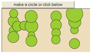 an HTML button above a tan rectangle containing several green circles