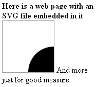 using <embed> to display SVG in HTML