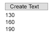 rectangle with words 'Create Text' followed by numbers 130, 160 and 190
