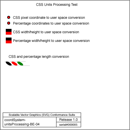 PNG file coordSystem-unitsProcessing-BE-04, which shows the correct result as a raster image