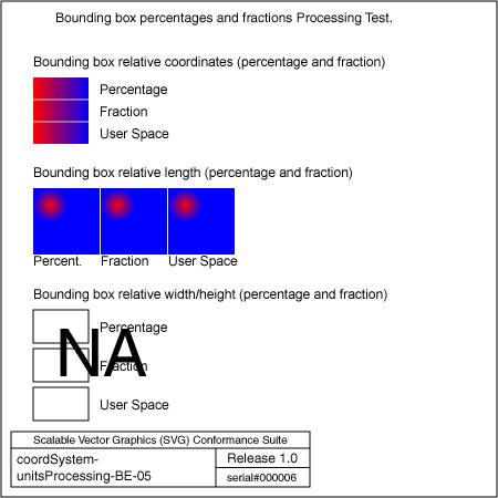 PNG file coordSystem-unitsProcessing-BE-05, which shows the correct result as a raster image