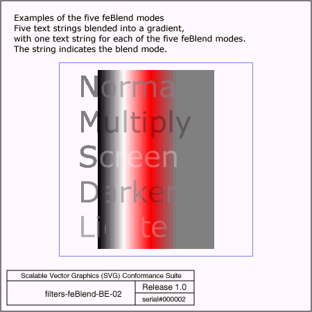 PNG file filters-feBlend-BE-02, which shows the correct result as a raster image