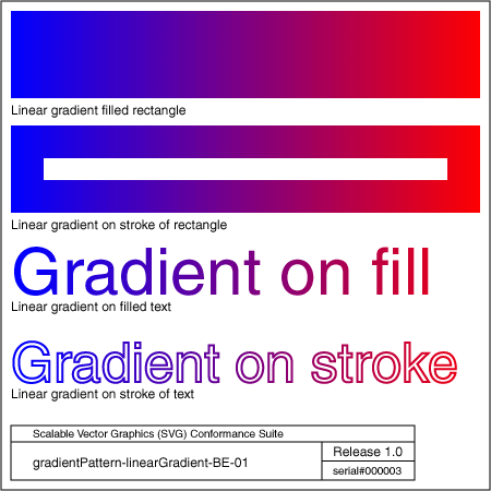 PNG file gradientPattern-linearGradient-BE-01, which shows the correct result as a raster image