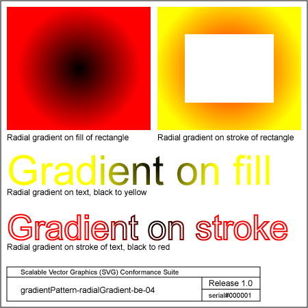 PNG file gradientPattern-radialGradient-BE-04, which shows the correct result as a raster image