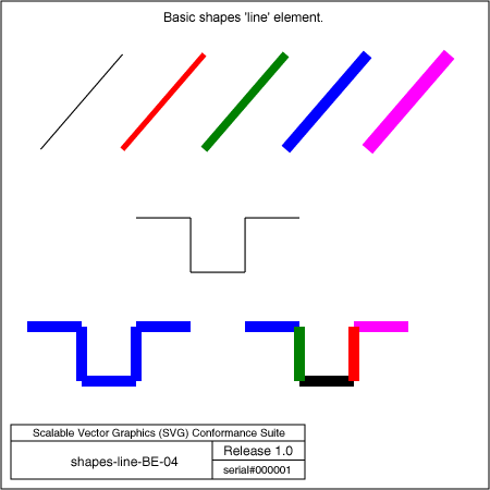 PNG file shapes-line-BE-04, which shows the correct result as a raster image