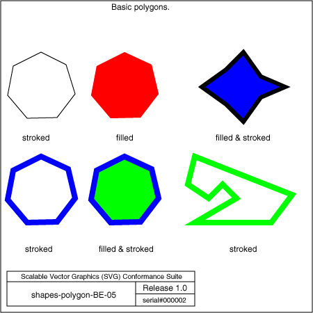PNG file shapes-polygon-BE-05, which shows the correct result as a raster image