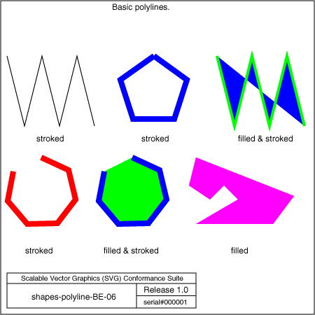 PNG file shapes-polyline-BE-06, which shows the correct result as a raster image