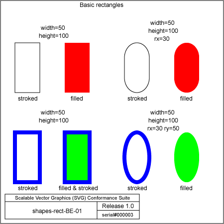 PNG file shapes-rect-BE-01, which shows the correct result as a raster image