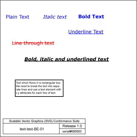 PNG file text-text-BE-01, which shows the correct result as a raster image